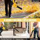 QuliMetal Cordless Leaf Blower Compatible with Dewalt 20V Max Battery, 500CFM/150MPH Electric Leaf Blower Cordless, 6 Speed Modes, Battery Powered Blowers for Lawn Care, Yard (Tool Only)