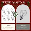 Candeldo Christmas Wax Melt Warmer: Candle Warmer for Scented Wax Cute Electric Fragrance Burner Santa Claus Decor Christmas Birthday Gift for Women