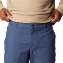 Columbia Men's Flex ROC Utility Pant (Blue)
