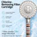 SR SUN RISE Filtered Shower Head with Handheld High Pressure 9 Spray Mode Showerhead Detachable Shower Head Water Softener Filters Beads for Hard Water Remove Chlorine 1 Filter Light Champagne