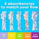 Tampax Pearl Tampons for Women, with LeakGuard Braid, Regular Absorbency, Unscented, 50 Count