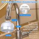 LongLasting Bathroom Sink Faucet Water Filter .Removes 99% Chlorine Heavy Metals. Hard Water Softener. Kitchen Purifier. Relieve Dry, Rough&Itchy Skin, Suitable for Sensitive Skin.TWF Series