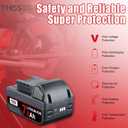 2P 18V 7.0Ah Lithium-ion Replacement for Milwaukee Battery Compatible with Milwaukee 18V Battery 48-11-1820 48-11-1850 48-11-1860 48-11-1870 Cordless Power
