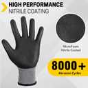 FURWEY Safety Work Gloves,32 Pairs Micro-Foam Nitrile Coated Glove,Seamless Knit Nylon Gloves，Touchscreen, Ideal for Warehouse Package Handling，Construction, Gardening,Medium