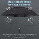 ZOMAKE Golf Umbrella Windproof, Extra Large Oversized Heavy Duty Double Canopy for Rain, Sports Games & Push Cart(51/54/62/68/72Inch)
