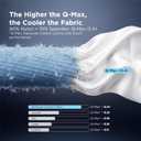 Bedsure Cooling Pillow Cases for Hot Sleepers, Cool Pillowcases for Night Sweats, Zipper Pillow Cases Queen Set of 2, Silky Soft & Breathable Cold Pillow Covers for Hair & Skin, White, 20x30 Inches