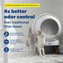 PetSafe ScoopFree SmartSpin Self-Cleaning Litter Box - Automatic Waste Collection - Odor Control - App Controlled - Complete Litter Box Kit -  White, SmartSpin Litter Box Bundle