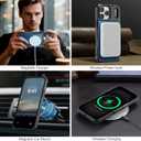 for iPhone 17 Pro Max Wallet Case Compatible with Magsafe, Magnetic RFID Blocking Card Holder Kickstand 2 in 1 Detachable Case for iPhone 17 Pro Max 6.9", Blue