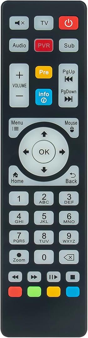AULCMEET Replacement Remote Controller Compatible with Global Plus TV Box Pro 4k (PLUSTV Pro)