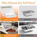 40 Pack Aluminum Pans with Lids,20 Large 9x13" Aluminum Pans Disposable (10 Thick Large Lids) & 20 Medium 8.5x6" Foil Pans (20 Foil Covers), Aluminum Trays With Lids for Baking, Meal Prep, Takeout