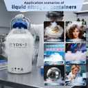 Magula 3L Liquid nitrogen dewar,Liquid Nitrogen Container LN2 Tank Cryogenic Dewar,Aluminum Alloy Semen Tank with 6 Canisters Carry Bag