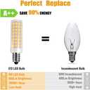 E12 LED Bulb C7 Base C35 Candelabra Bulb C37 Ceiling Fan Bulb Kx-2000 Replacement Bulb 120Volt for Sewing Machine Light Bulb,Dryer Bulb 8W(80W Halogen Equivalent) 4-Pack(Warm White 3000K)