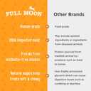 Full Moon Essential Chicken Savory Bites 9.0 oz (EXP 07/29/27)