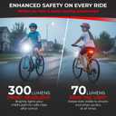 2 x Bike Light Set for Kids and Teens | USB Rechargeable Ultra-Bright Front Headlight and Rear Tail Light | 4 Light Modes for Day & Night Safety Riding | Easy Tool-Free Installation for Boys & Girls Bikes
