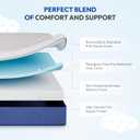 Gelsea 6 Inch Full Size Mattress, Firm Gel Memory Foam Full Mattress in a Box, Firm Back Support for Pressure Relief & Spinal Alignment, CertiPUR-US Certified, Fiberglass-Free