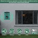 2026 New Solar Ultrasonic Bird Repellent Devices Bird Repeller Outdoor Bird Deterrents for Outside IP65 Pigeon Repellent Woodpecker Goose Deterrent for Patio Rooftops Porch Balconies(2)