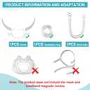 Replacement CPAP Set for Airfit F40 - Frame & Swivel Tubing Combo for F40 Full Face Mask, Improved for Lower Noise and Longer Lasting, ItAll Supplies Accessories (No Mask)