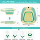 Sitz Bath, Portable Sitz Bath for Toilet Seat, Sitz Bath for Hemorrhoids, Sitz Bath for Postpartum Care, Toilet Basin for Women Men Adults, Sits Bath Soak Salts Tub, Hip Bath Bowl, Green