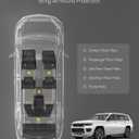3W Floor Mats & Cargo Liner Fit for Jeep Grand Cherokee L 2021-2025 2026 All Weather TPE Custom Fit Floor Liner for 1-3 Rows&Trunk (ONLY for 6-Passenger Without Center Console) Full Set Car Mats Black