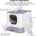 RIZZARI Millions Sold Wordwide Cat Litter Box, Large Top Entry Anti-Splashing Litter Box with Lid, Enclosed Plastic Cat Litter Box with Handy Litter Scoop, Drawer Type Cat Toilet (Pearl White)