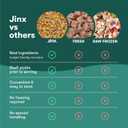 Jinx Salmon Grain Free Wet Dog Food Toppers, Meal or Mix with Dry Dog Food, Made with Real Salmon & Chicken, Bone Broth, No Fillers, Puppy, Adult, Senior, 3oz, 8 Pack (EXP 10/20/27)