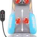 FIRRLUCO Shiatsu Neck and Back Massager with Heat, Back Massager for Pain Relief Deep Tissue, Back Massager for Chair, Adjustable Neck Massage with 20 Kneading Nodes, Gifts for Women Men