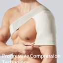 Shoulder Brace for Men & Women Shoulder Compression Sleeve for Rotator Cuff Injuries, Frozen Shoulder & Tendonitis Breathable Shoulder Support for Sports & Recovery Fits Left or Right Arm (XS/S)