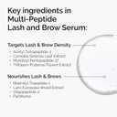 The Ordinary Multi-Peptide Lash and Brow Serum, Peptide-Powered Formula for Thicker, Fuller Looking Lashes & Brows