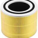 Core 300 Air Purifier Replacement HEPA FilterFocus on pet care for LEVOIT Core 300-P/300S, H13 True HEPA + Activated Carbon, 99.97% Dust Pollen Pet Dander Smoke, 1 Pack (Yellow)