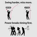 WINNER SPIRIT Miracle 201v3 Patented Golf Swing Trainer Increase Club Head Speed, Distance, Rhythm & Swing Accuracy Adjustable Speed & Back Swing Controller for Tempo Practice