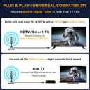 Indoor Tv Antenna for Local Channels, 4K HD Digital Antenna for Smart TV Indoor, No Cable Needed - Magnetic Base, 360 Reception, 8.2ft Cable, Long Range- Support HDTVs with Built-in Tuner