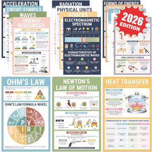 9 x BrightenKidz Physics Posters, 16 Pack 11x17 Science Educational Charts