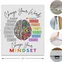 Nogrit Growth Mindset Inspirational Wall Art, Change Your Words Change Your Mindset Mental Health Wall Art, School & Therapist Office Decor, 11x14