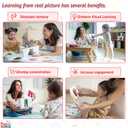 100 Real-Image Flash Cards for Toddlers 1-3  Large Waterproof Learning Cards, Montessori Preschool Educational Toys for Kids, Durable Flashcards with Pictures and Words (Moms Choice Award)