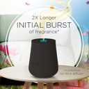 3 x Air Wick Essential Mist Twin Refill Calming Sea Spray & Breeze 2 ct.