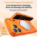 Magnetic Series for iPhone 16 Pro Max Case,Compatible with Magsafe,Matte Glass Slim Anti-Fingerprint,Anti-Scratch Camera Lens Protector Military Grade Drop Shockproof Cover, Orange