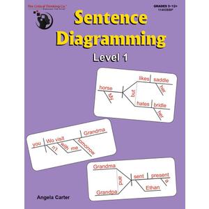 Sentence Diagramming Level 1 Workbook - Breakdown and Learn the Underlying Structure of Sentences (Grades 5-12+)