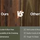 THETCHRY Walnut Cutting Boards For Kitchen, End Grain Wooden Cutting Board with Handle, Chopping Board Double Sided Charcuterie Boards For Meal Prep & Serving with Gift BoxBlack Walnut17X13 X1