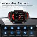 OBD2 Heads Up Display for Car, OBD2 & GPS Speedometer Dual System HUD Digital Speedometer MPH with Car Inclinometer, RPM, Water Temp, Volt, Mileage, Overspeed Alarm for Most 2008+ Sedan Cars