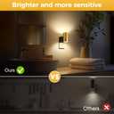 L LOHAS LED Night Light,Dimmable Night Lights Plug into Wall, 2 Pack Automatic Nightlight with Light Sensor, 3000K Soft White 0-100LM Modern Nightlight for Kids Bedroom Hallway