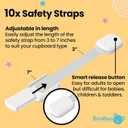 Booboo Baby (42 Pack) Child Safety Baby Proofing Kit | x10 Cabinet Drawer Locks, x10 Corner Guards, x20 Outlet Covers, x2 Door Lever Lock | Baby Proof Your Home & Kitchen with No Trapped Fingers
