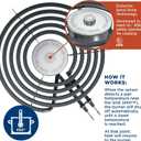 ELECTRIC RANGE BURNER ELEMENT SENSI-TEMP COIL - 8