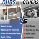 Under Desk Cable Management Tray, GZOKMOG Cord Management with Upgraded Clamp No Drill, Metal Cable Management Box for Home Office, Wire Management for Standing Desk, 2 Pack White, 13.38 inch