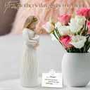 New Mom Birthday Gift for Women, Sculpted Hand-Painted Mom and Baby Child Figures Statues,Thanksgiving/Christmas Mama Gifts Figurine