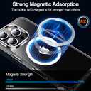 4 x xiwxi for iPhone 16 Pro Max Case, [Compatible with Magsafe], with Screen Protector+Camera Protector, [Military-Grade Drop Protection], Anti-Yellowing Magnetic Phone Case-Clear