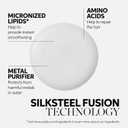 Wella Professionals Fusion Intense Repair Shampoo For Damaged Hair| Hair Repair| Anti Hair Breakage