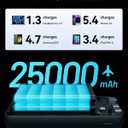 INIU Power Bank, 25000mAh 100W USB C Laptop Portable Charger, PD QC Fast Charging 3-Output Battery Pack, Travel Charger for Laptop MacBook iPad Tablet Steam Deck iPhone 17 16 15 14 Pro Samsung S25 etc