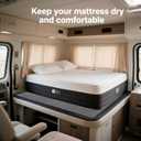 RV Mattress Underlay Pad, Ventilated Non-Slip Design, 83x59 inches, for RV/Camper/Boat