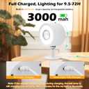LED Wall Mounted Lights 2 Psc with Remote, 3000mAh Rechargeable Battery Operated Wall Sconces, 3 Lighting Modes & Dimmable, 360°Rotate Cordless Wall Light for Bedroom Bedside Reading Study(Burlywood)