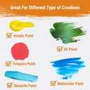 Canvas Boards for Painting 40 Pack, 8 inch x 10 inch Super Value Pack, Artist Canvas Panels for Oil & Acrylic Painting